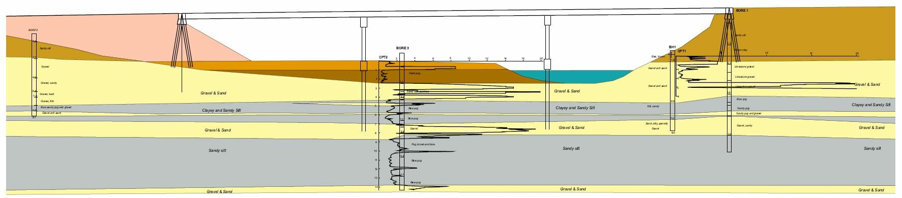 computer-generated-reading